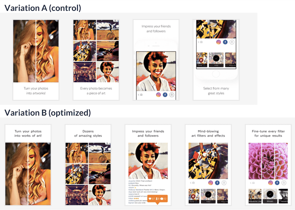 SplitMetrics mobile A/B Testing Results Analysis