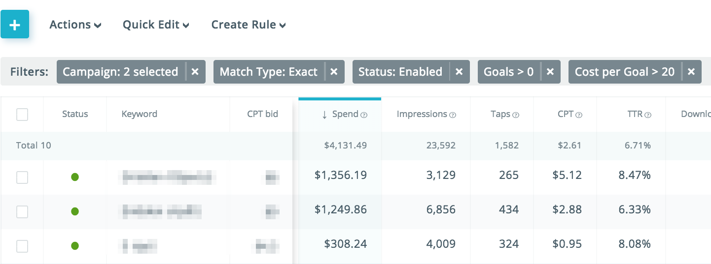 Optimizing Apple Search Ads with filters