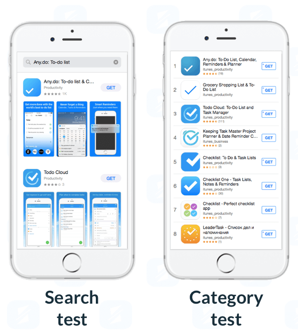 search and category tests with SplitMetrics