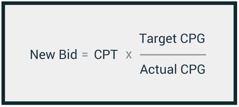 SearchAdsHQ Update: Automated CPA Bidder for Apple Search Ads