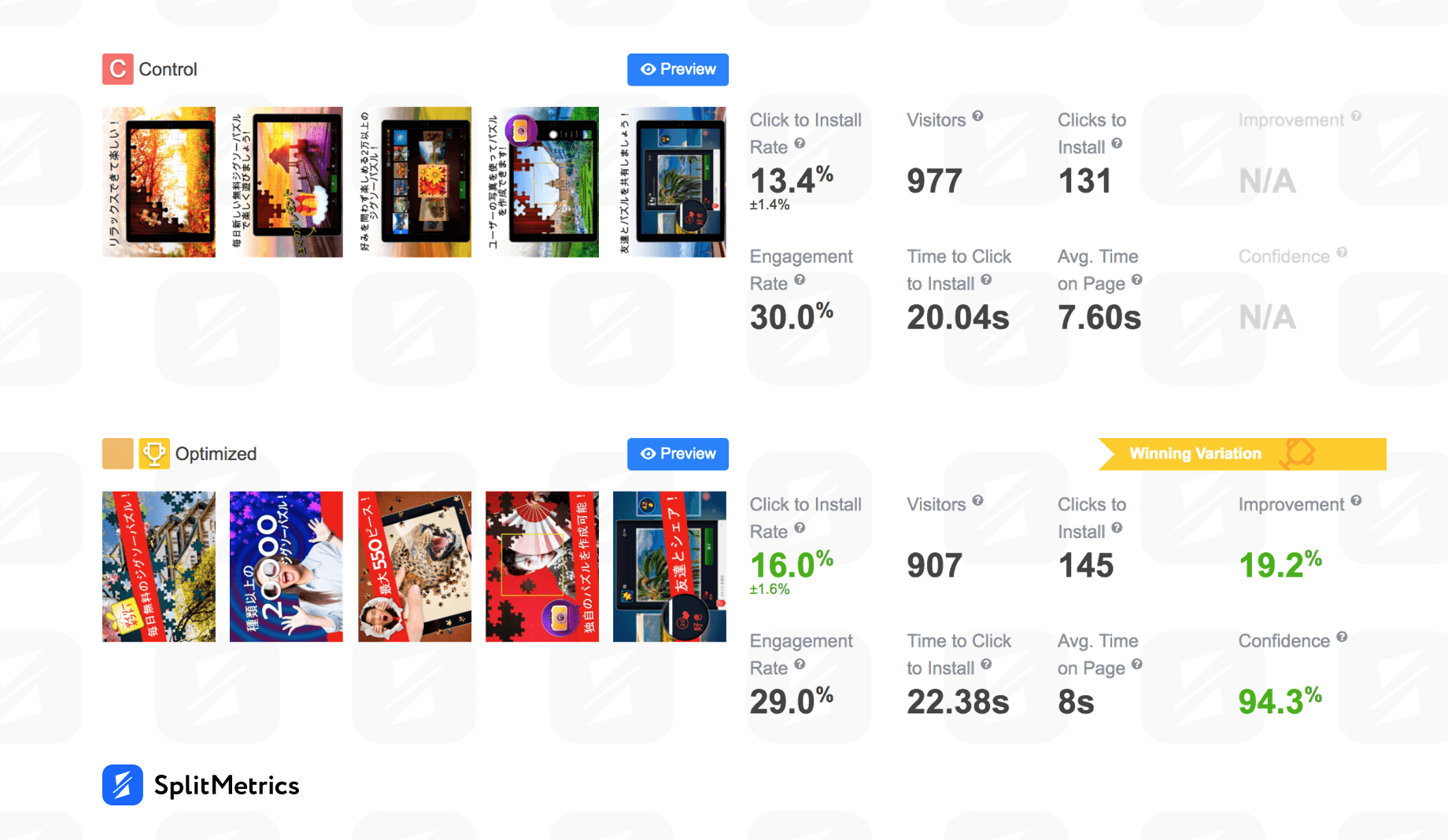 app store A/B testing