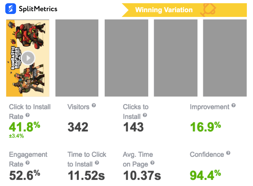 App preview length testing with SplitMetrics