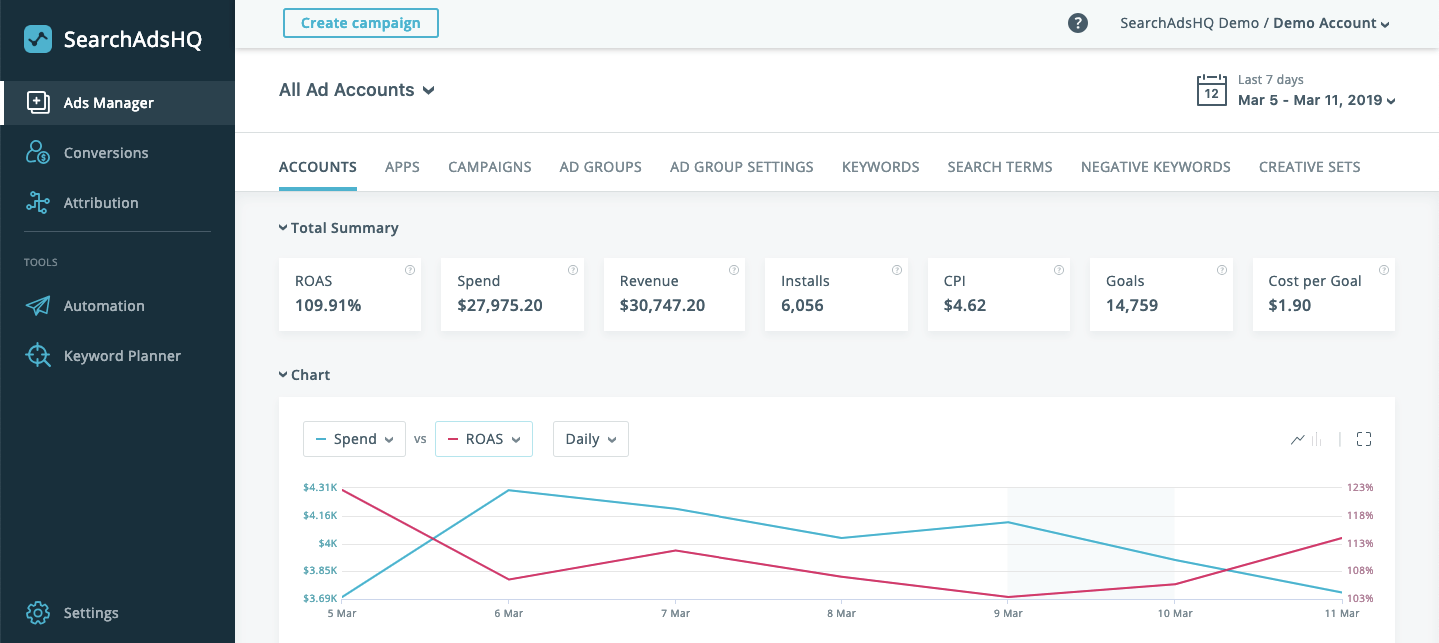 Managing Apple Search Ads with SearchAdsHQ