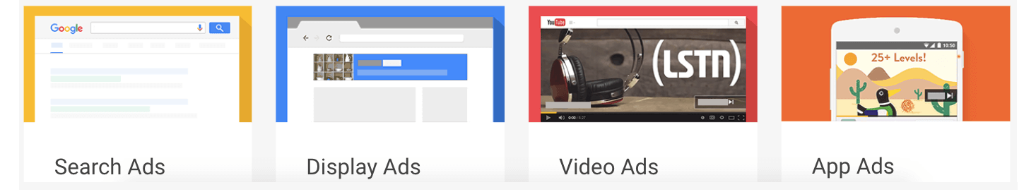 5 google ads types