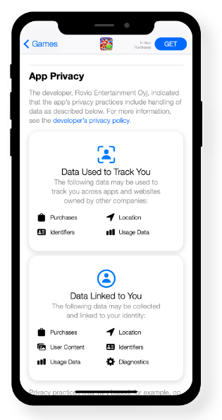 App Store product page privacy block