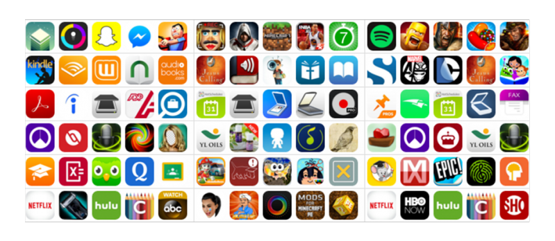 app icon a/b testing app annie matrix