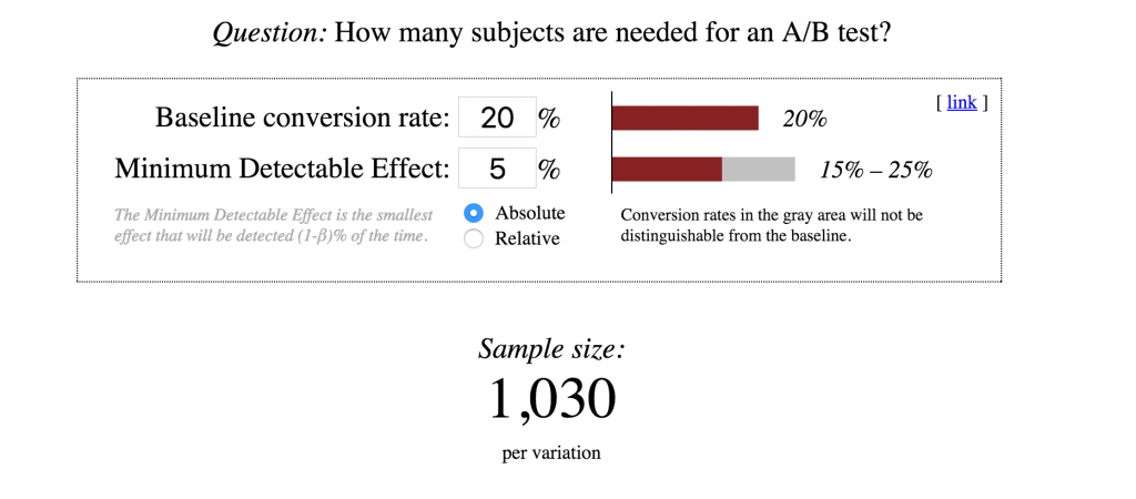 a/b testing sample size