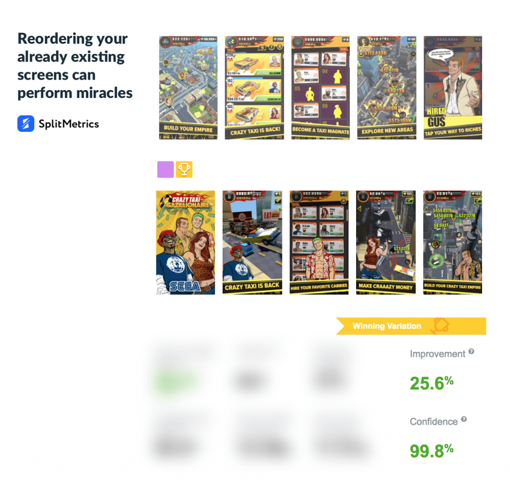 sega case study app store screenshots splitmetircs