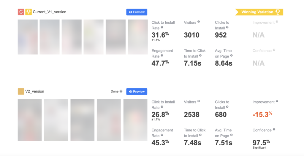 Custom Product Pages &#038; Optimization: What to Test + SplitMetrics’ Role