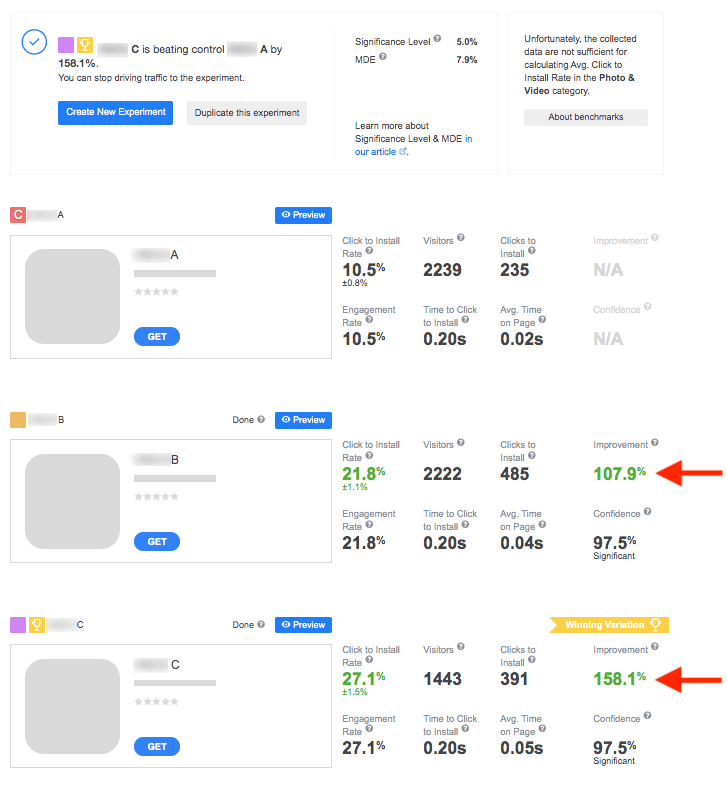 test finish: improvement comparison