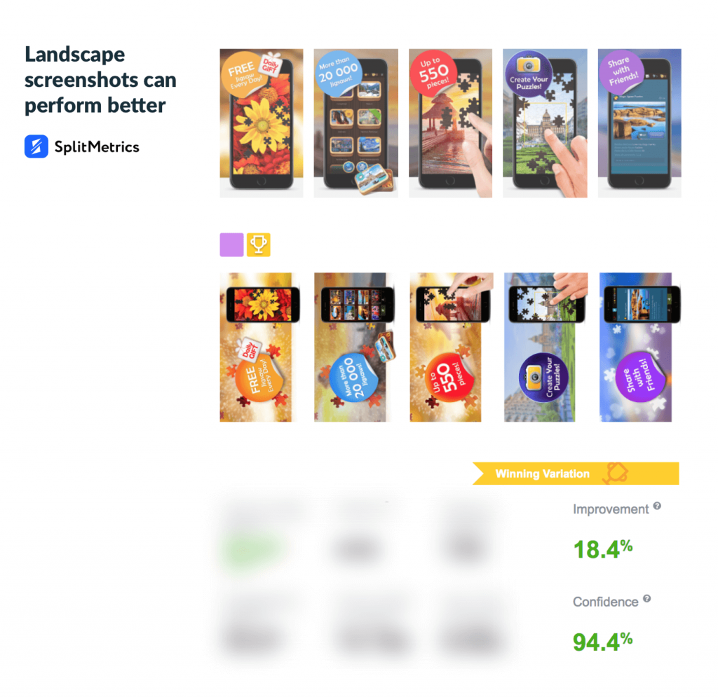 zimad case study app store screenshots splitmetircs